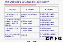 什么叫复式_主副标题的结构解析与关联模式