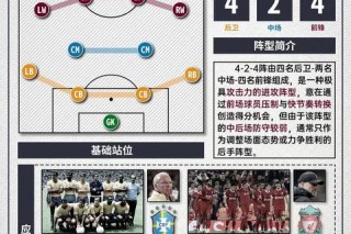 足球线路解析：战术布局与攻防转换的核心密码