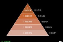 王春露与李琰矛盾根源：管理权之争与团队理念冲突