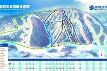 崇礼滑雪场对比推荐：雪道特色与适合人群全解析