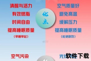 感冒期间跑步危害大？解析运动对身体的负担与健康隐患