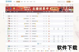 实时比分直播_全程赛事数据更新与最终结果速递