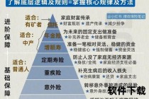 NBV解析：保险新业务价值的核心含义与评估