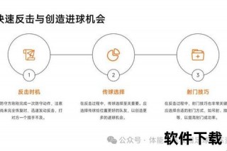 懂球号：深度解析足球战术+赛事热点_专业视角揭秘绿茵风云