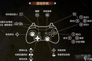 手柄RT键位置解析-功能说明与操作指南