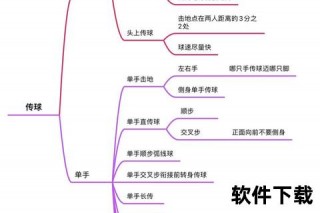 ballislife精神内核解析-篮球文化与生命热爱的深度联结