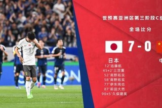 日本U17女足世界杯三连胜横扫对手强势晋级四强创历史最佳战绩