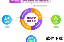 ZQW核心突破：驱动智能未来新生态构建之路