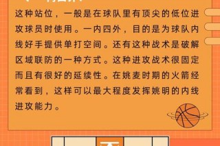 篮球锋线解析：定义_核心作用与场上战术价值详解