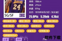 科比受伤原因解析：巨星职业生涯转折点与伤病隐患剖析