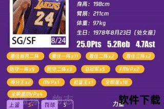 科比受伤原因解析：巨星职业生涯转折点与伤病隐患剖析