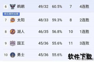 NBA官网直击：实时战报与球队排名深度解析