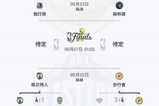 NBA季前赛赛程解析：各队将打多少场热身赛备战新赛季？