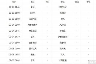 意甲赛季赛程全解析：联赛轮次及比赛安排详解