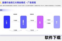 直播职业解析：揭秘新兴行业的从业真相与未来发展路径