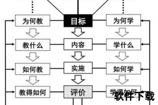 评比分_核心要素解析与优化策略探讨