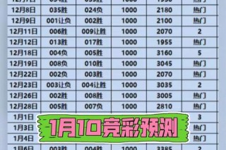 竞彩哪个网站好_权威平台评测与优质选择指南