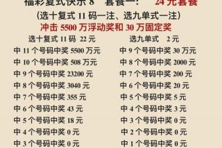 福彩玩法揭秘：双色球_快乐8中奖概率与选号策略全解析