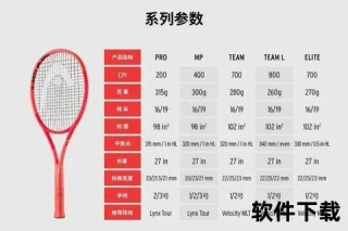 海德HEAD网球拍系列推荐-热门型号性能对比与选购指南