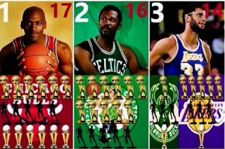 NBA历史排行榜：传奇球星与王朝更迭全解析