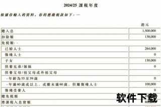 百万年薪税费详解：年入百万需缴纳多少个人所得税？