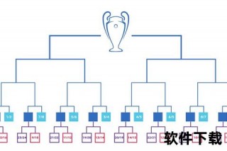 欧冠杯是什么_欧洲冠军联赛的起源发展与现代足球影响力解析