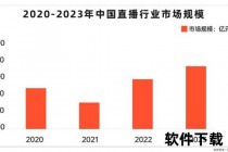视频直播托：揭秘行业生态与互动营销新趋势