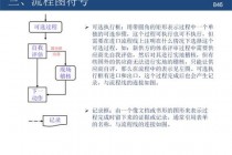 sophsup解析：智慧词根与多重应用场景探秘