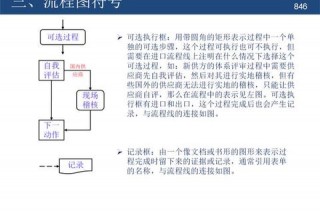 sophsup解析：智慧词根与多重应用场景探秘