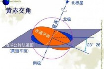 地球赤道周长揭秘：绕行一圈究竟需要多少公里？