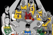 NBA历年第一人_时代传奇与巅峰统治力纵横史