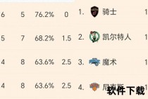NBA外籍球员崛起之路：跨国球星如何改写联盟版图