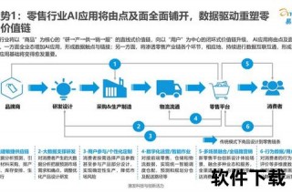 三级录像技术解析与行业应用发展新趋势