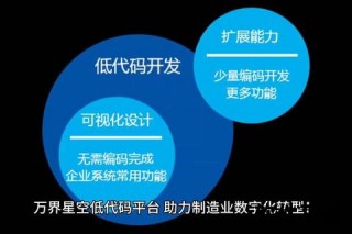 比分昂：数字化时代下的创新引擎与核心动能解析