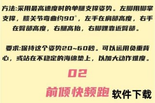 负重跑步训练指南：科学提升耐力与力量的技巧解析
