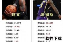 欧文复出时间引关注-伤病恢复进展与回归赛程解析