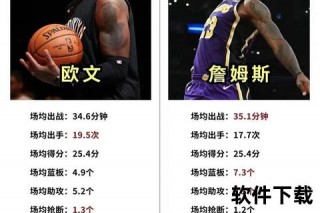 欧文复出时间引关注-伤病恢复进展与回归赛程解析