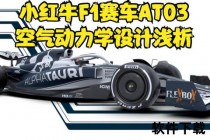F1赛车极速之谜：空气动力学_动力系统与材料科技
