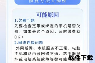 直播吧无法访问原因解析-故障排查与解决方法汇总