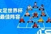 西班牙队世界杯阵容解析新星崛起与战术革新双线并行