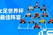 西班牙队世界杯阵容解析新星崛起与战术革新双线并行