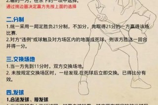 羽毛球21分制解析：一局胜负的得分规则与关键