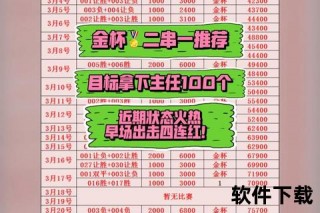 2串1解析_组合玩法含义与足彩投注实战详解