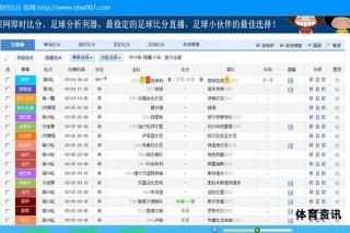 球探比分手机版即时足球比分您的专属中心