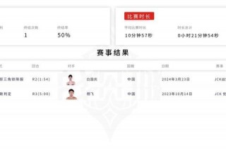 羽量级体重标准解析：拳击57公斤_综合格斗61-66公斤