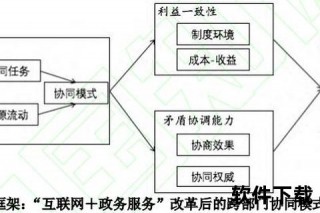 权健事件折射的治理困境：法律滞后与监管协同难题