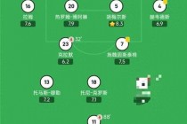德国vs智利巅峰对决-胜负预测与实力解析