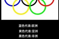 全运会为何选择五环标志？解析体育精神与象征意义的深层关联