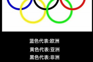 全运会为何选择五环标志？解析体育精神与象征意义的深层关联