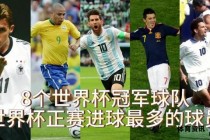单届世界杯进球王纪录谁与争锋